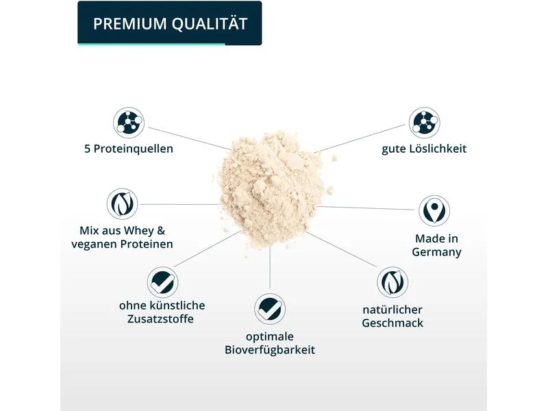 Brandl-Nutrition Pulver Pure Protein Vanille 1000 g Brandl-Nutrition Pulver Pure Protein Vanille 1000 g