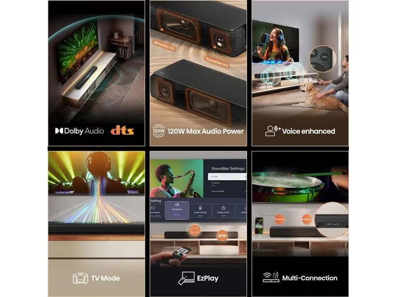 Hisense Soundbar HS1000