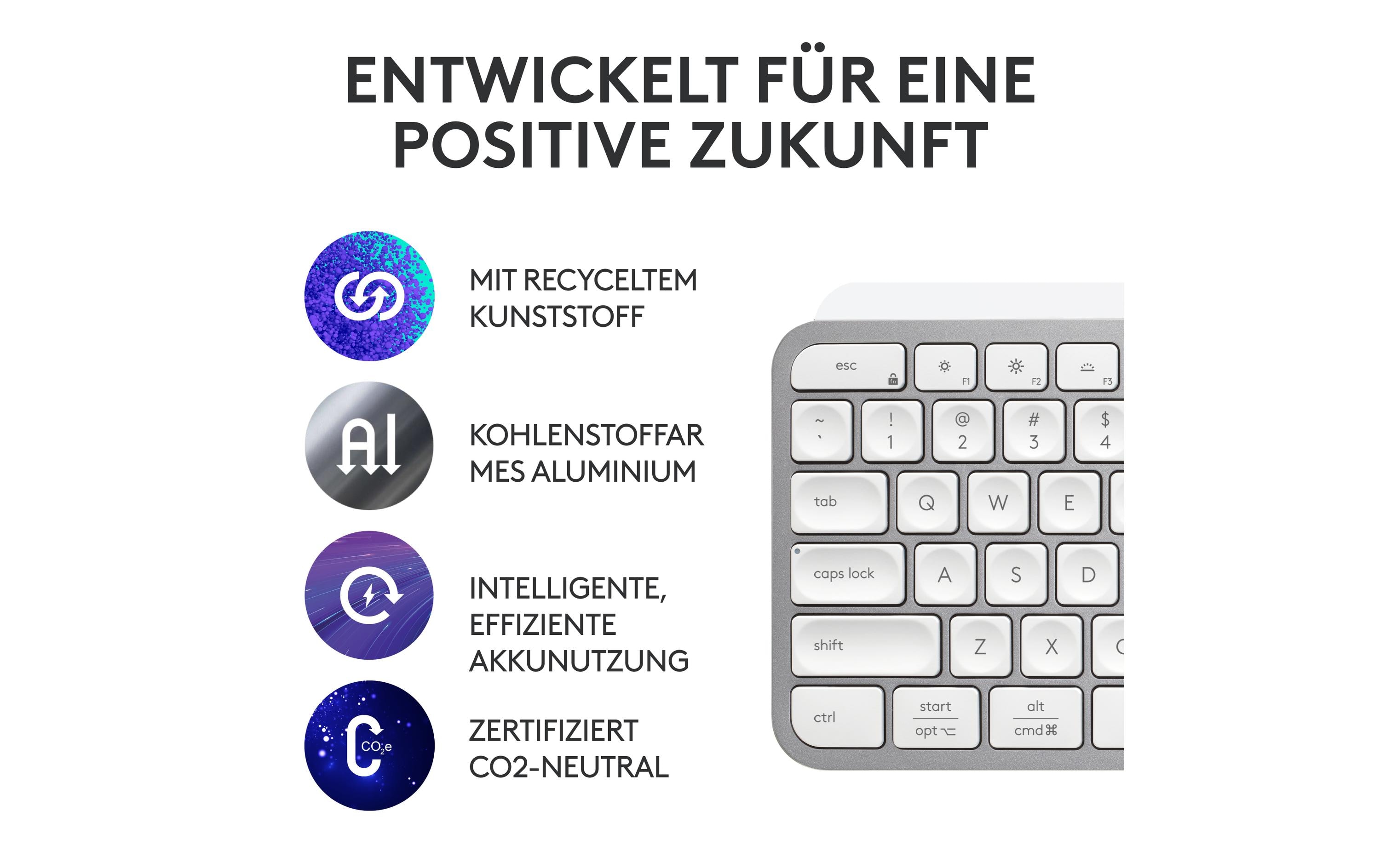 Logitech Tastatur MX Keys S CH-Layout Logitech Tastatur MX Keys S CH-Layout