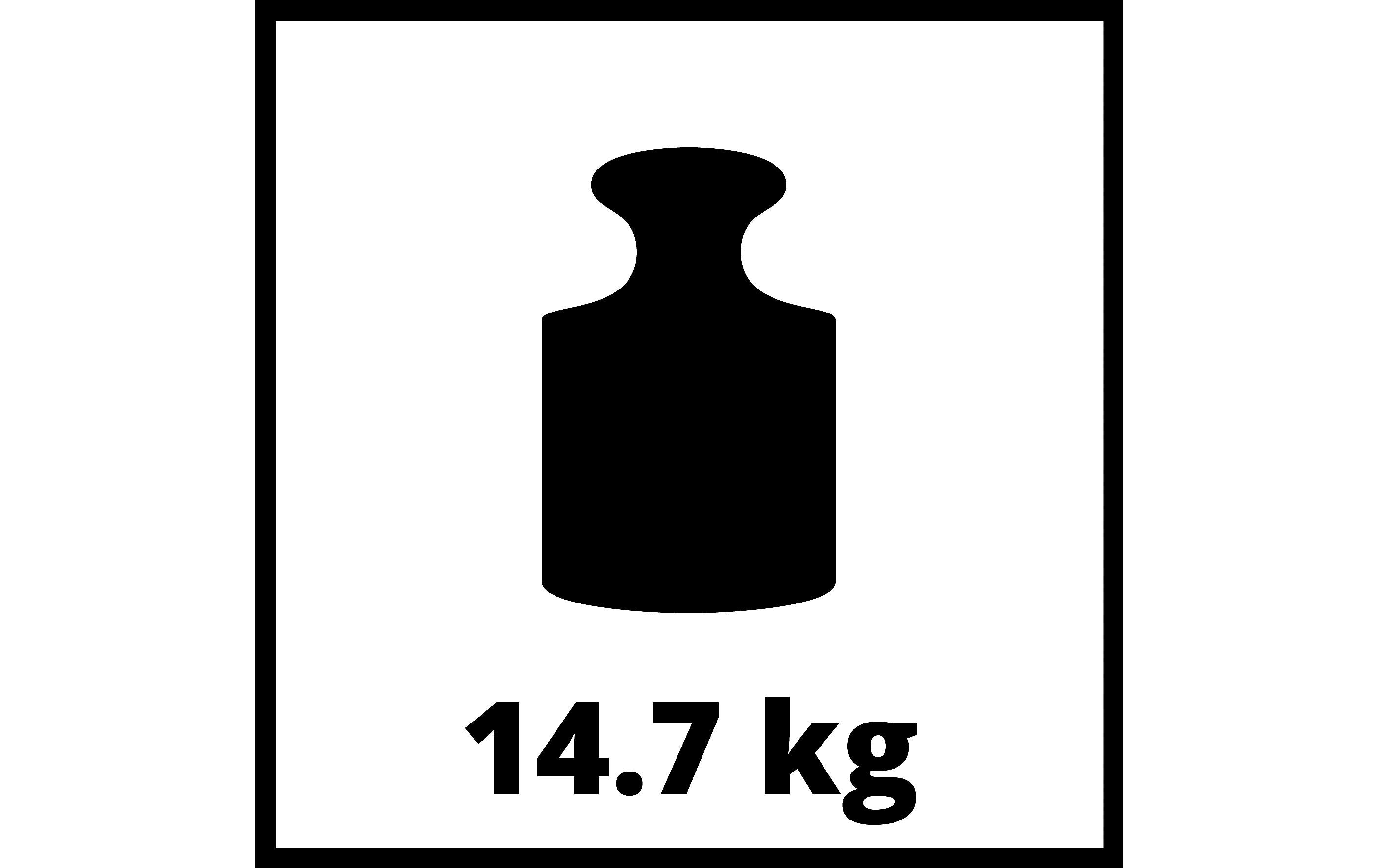 Einhell Abbruchhammer TC-DH 43 1600 W