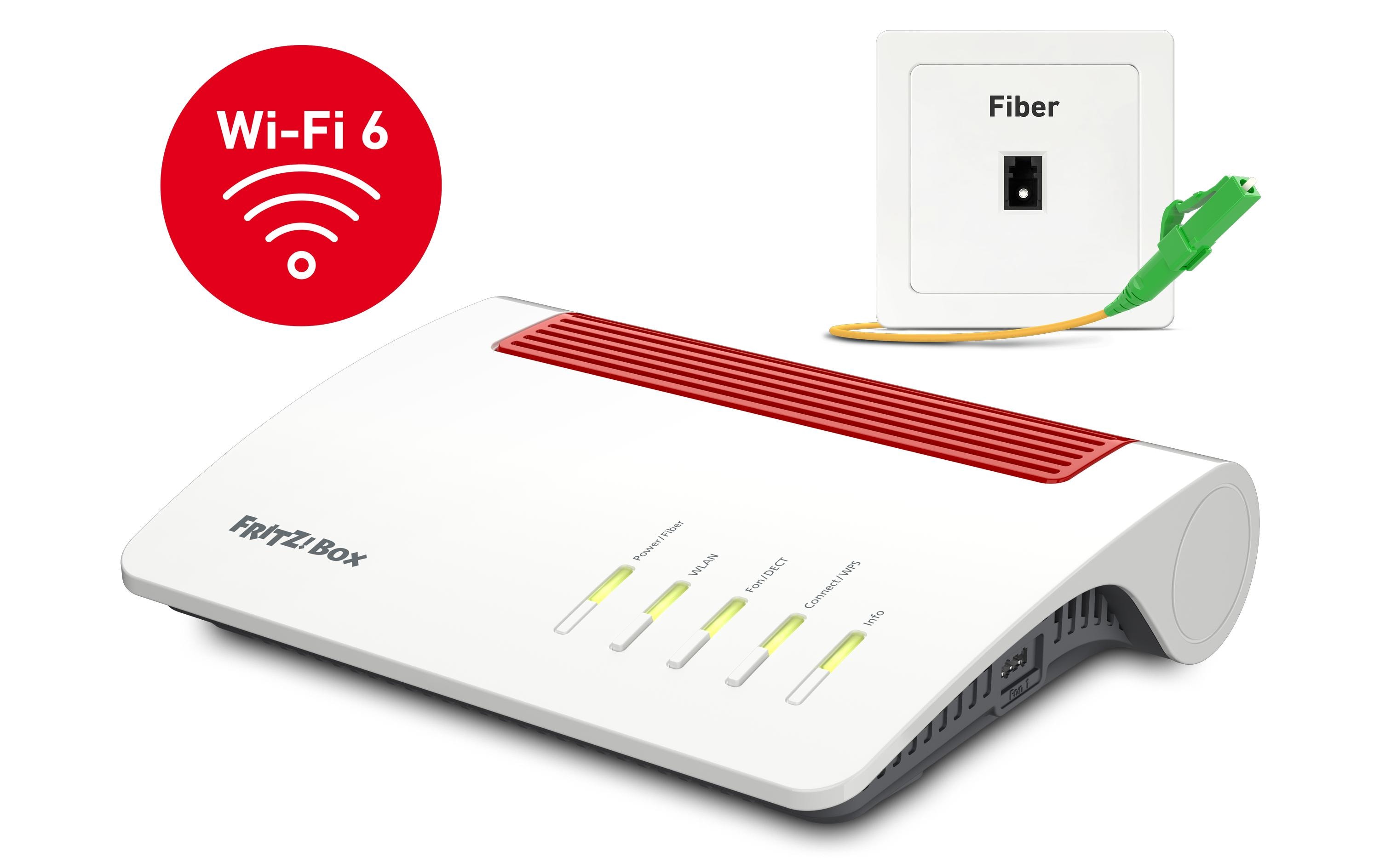 AVM FRITZ!Box 5590 Fiber mit FRITZ!SFP AON