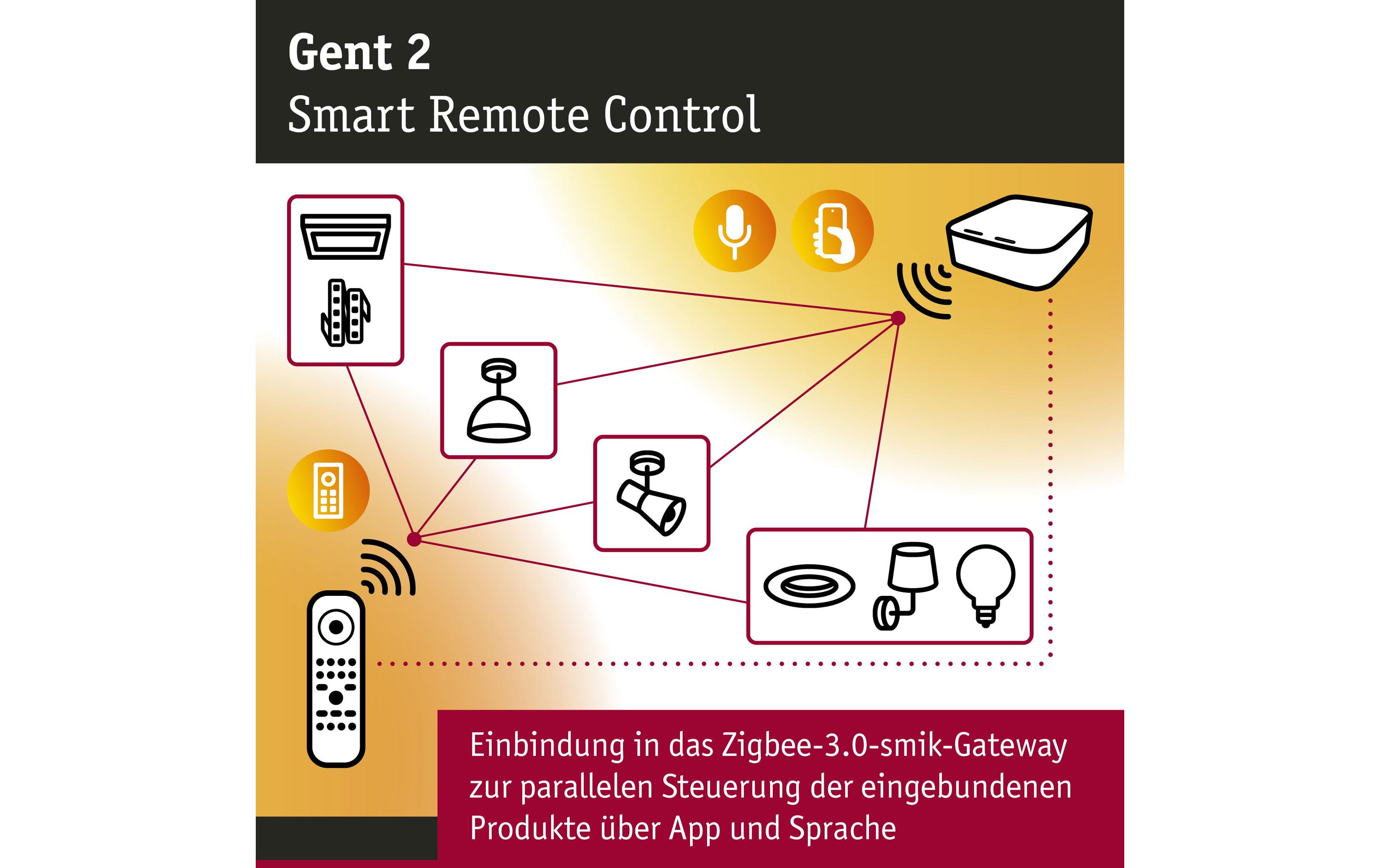 Paulmann Fernbedienung Gent 2 Zigbee 3.0