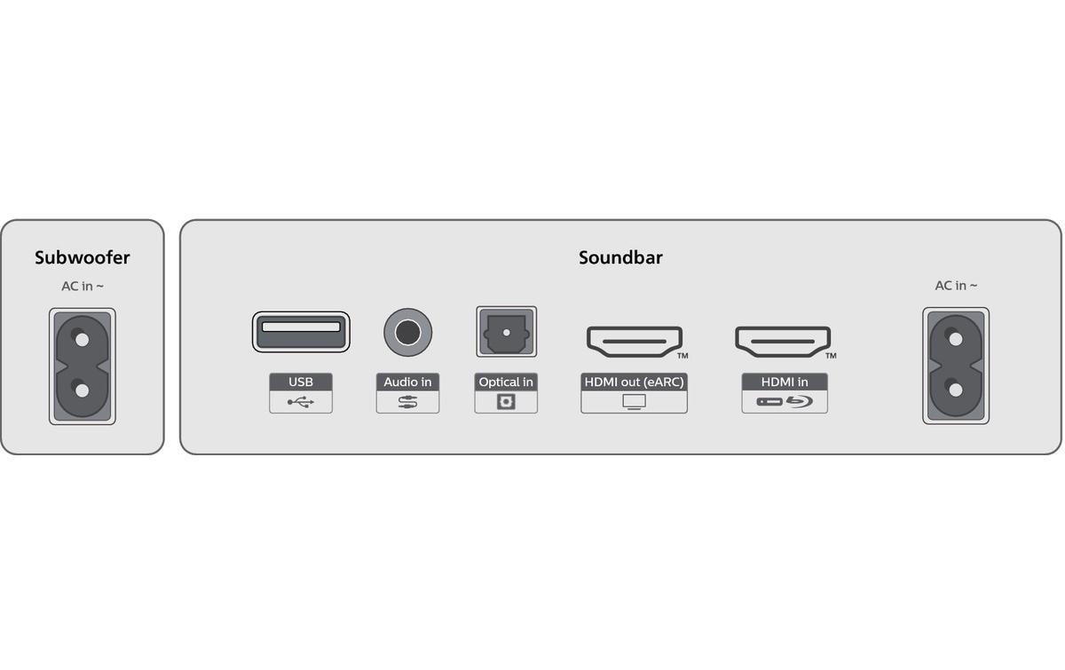 Philips Soundbar TAB7908/10 Philips Soundbar TAB7908/10