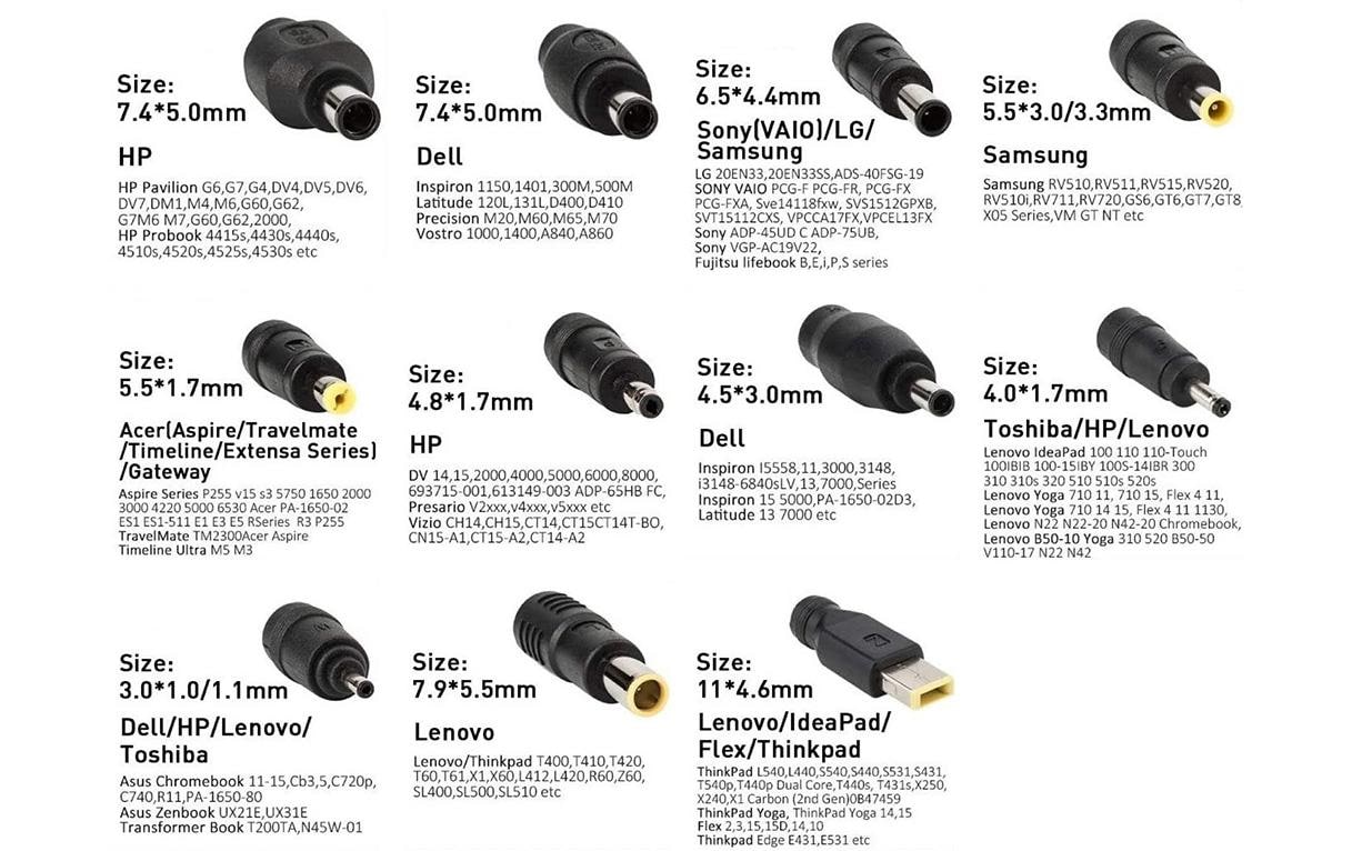 SunSlice USB-C Kabel mit Adapter Set 100 cm 65W