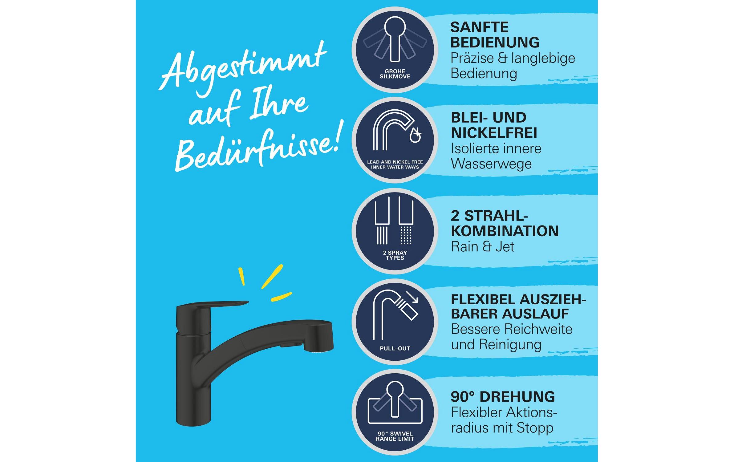 GROHE Küchenarmatur Start Mattschwarz