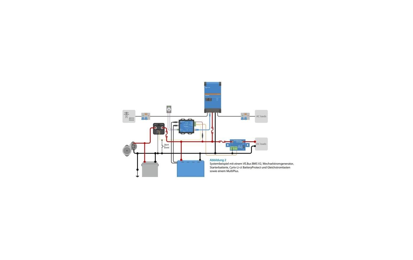 Victron Batterie-Management-System VE.Bus BMS V2