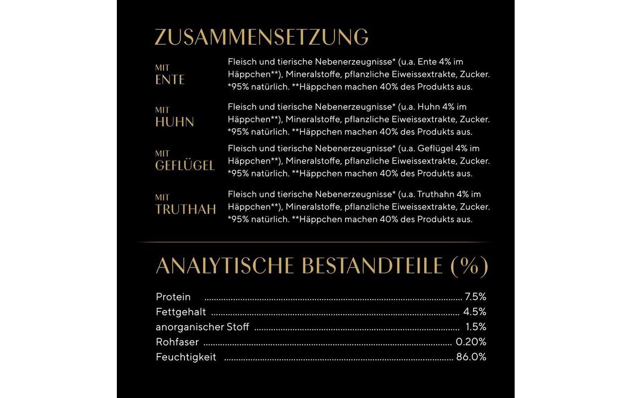 Sheba Nassfutter Delikatesse Gelee Geflügel Variation, 12 x 85g