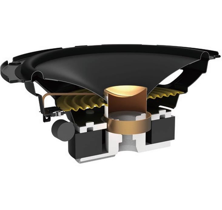 Pioneer 2-Weg Lautsprecher TS-A1601C