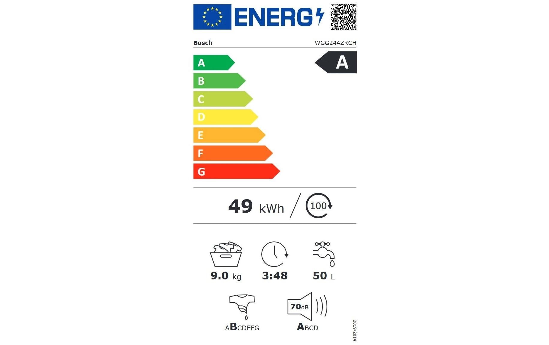Bosch Waschmaschine WGG244ZRCH Links Bosch Waschmaschine WGG244ZRCH Links