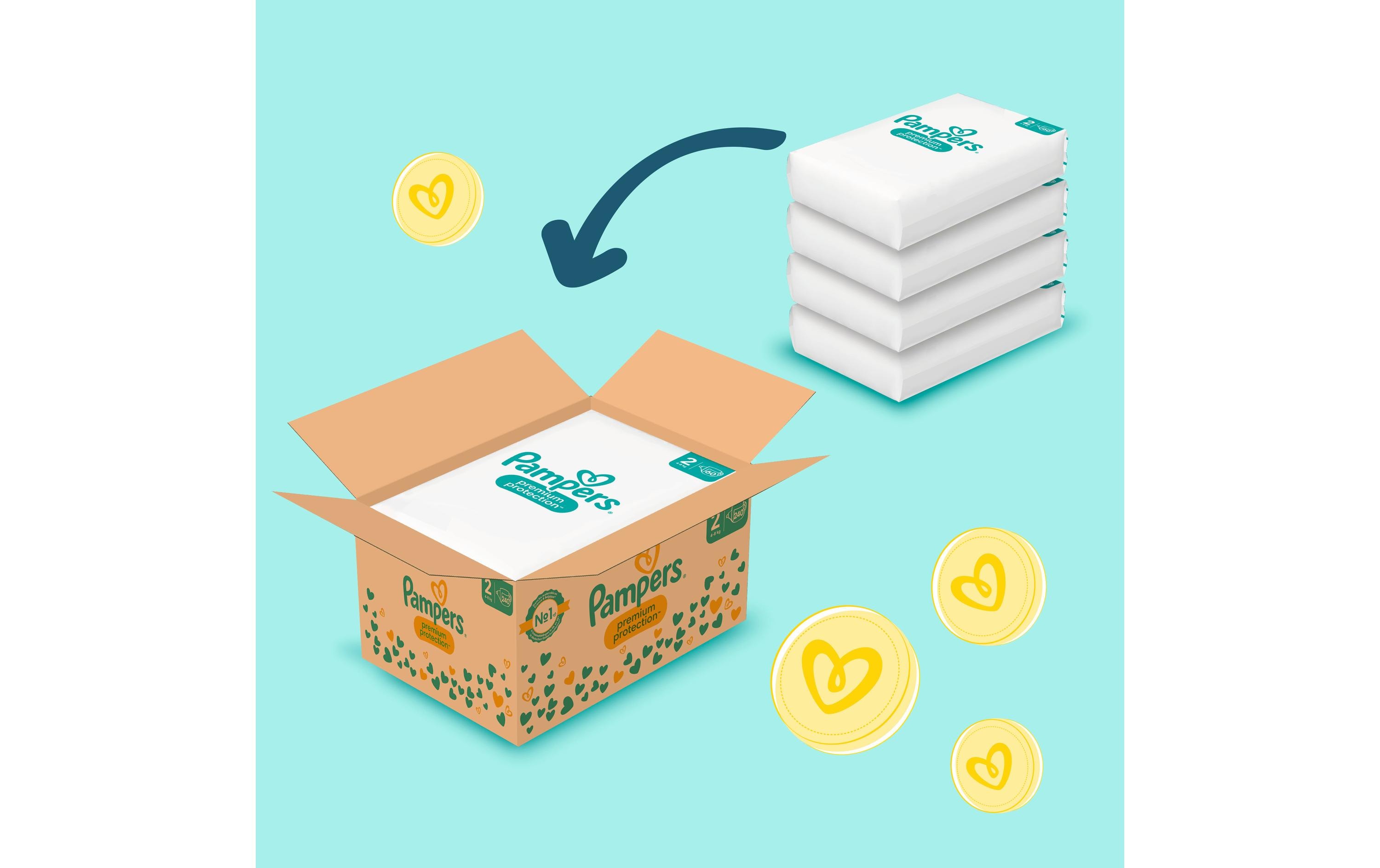 Pampers Windeln Premium Protection Mini Grösse 2 Pampers Windeln Premium Protection Mini Grösse 2