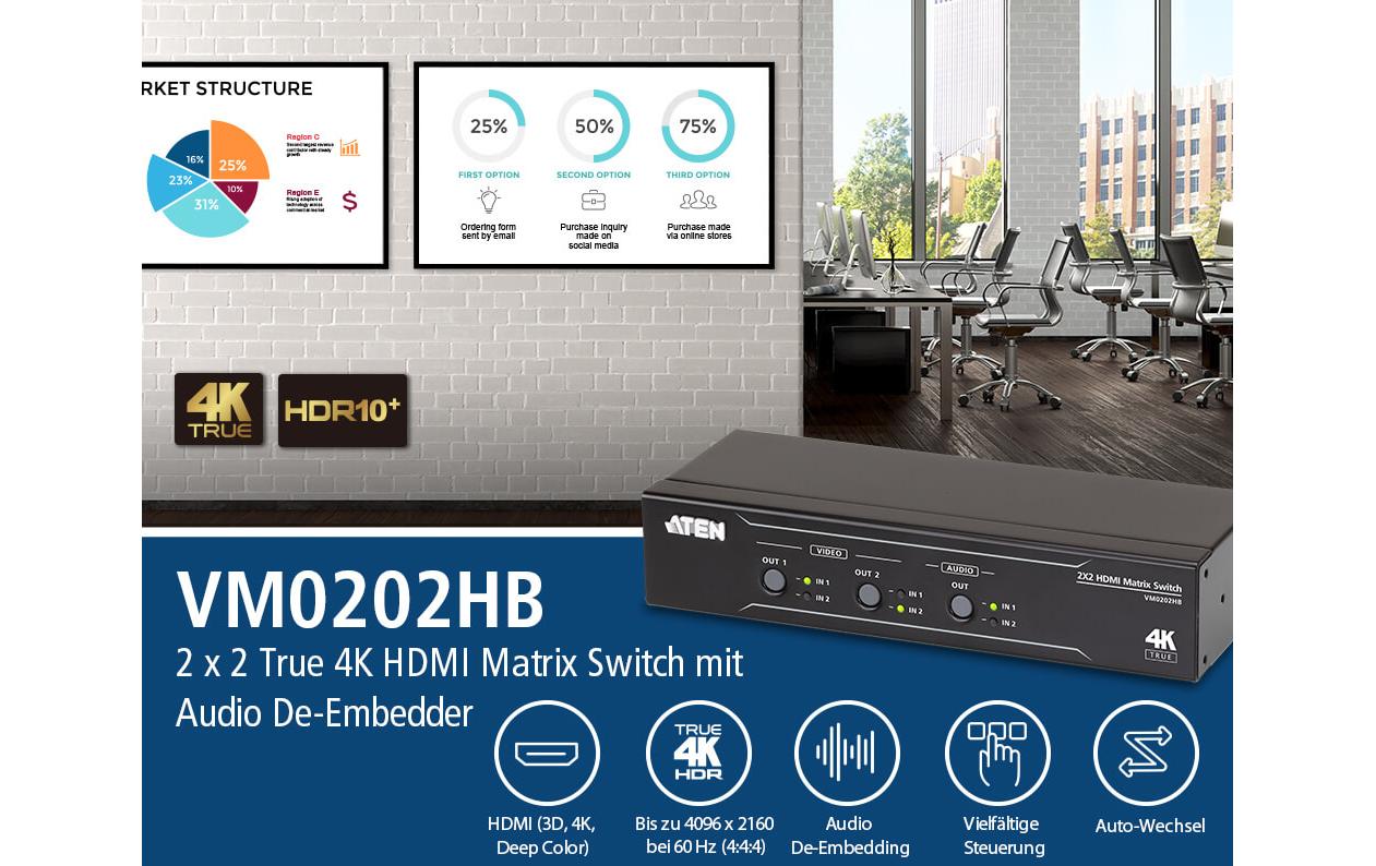 Aten Matrix Switcher VM0202HB