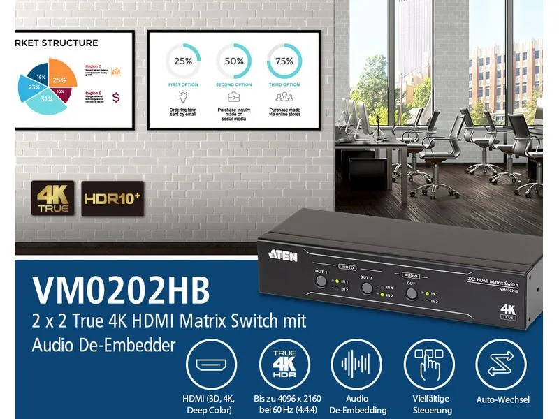 Aten Matrix Switcher VM0202HB Aten Matrix Switcher VM0202HB