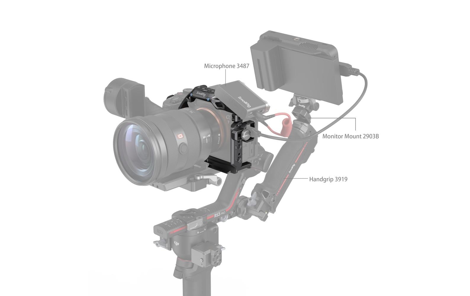 Smallrig Cage Rhinoceros Kit Sony Alpha 7R V / 7 IV / 7S III