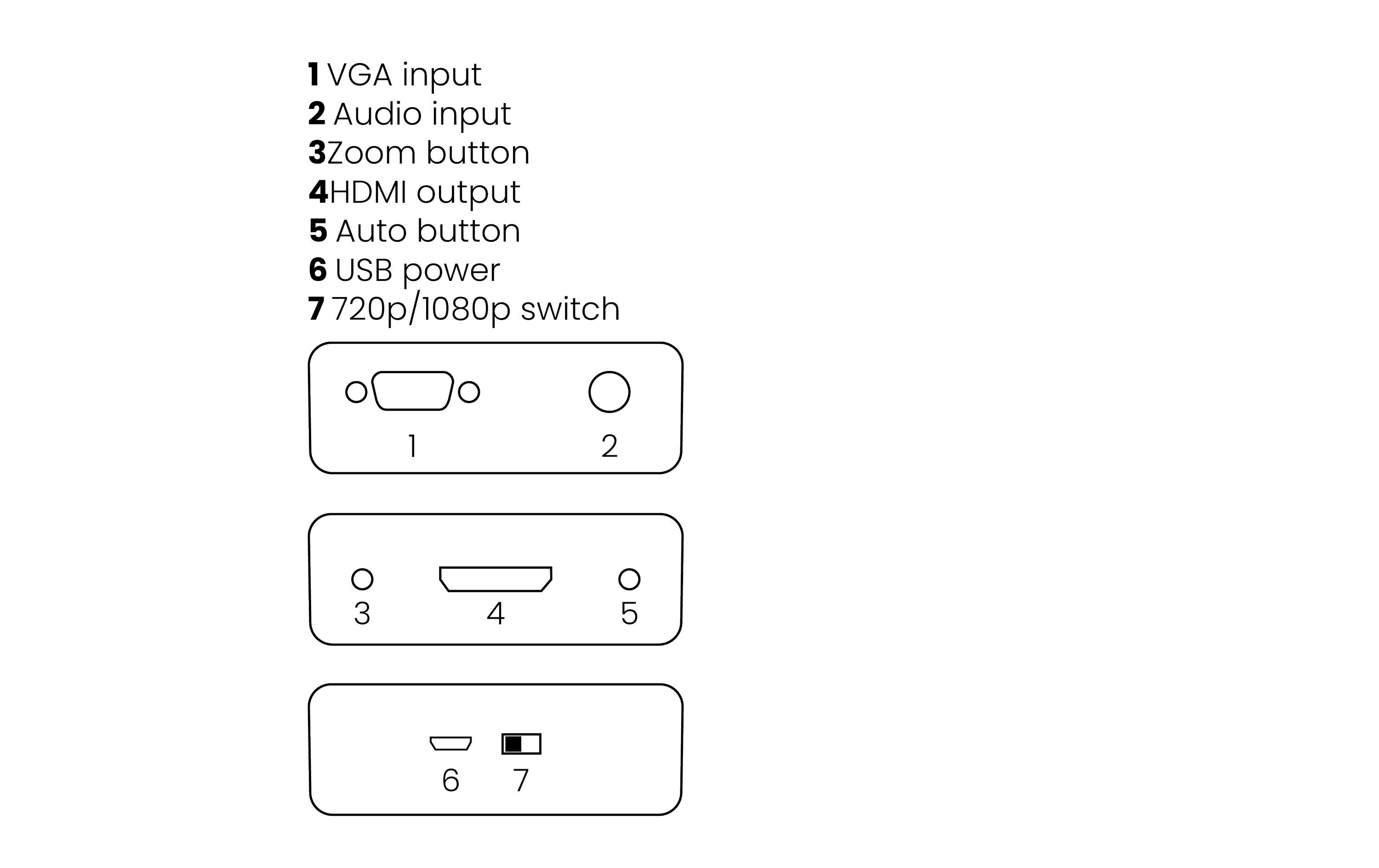 Marmitek Konverter Connect VH51
