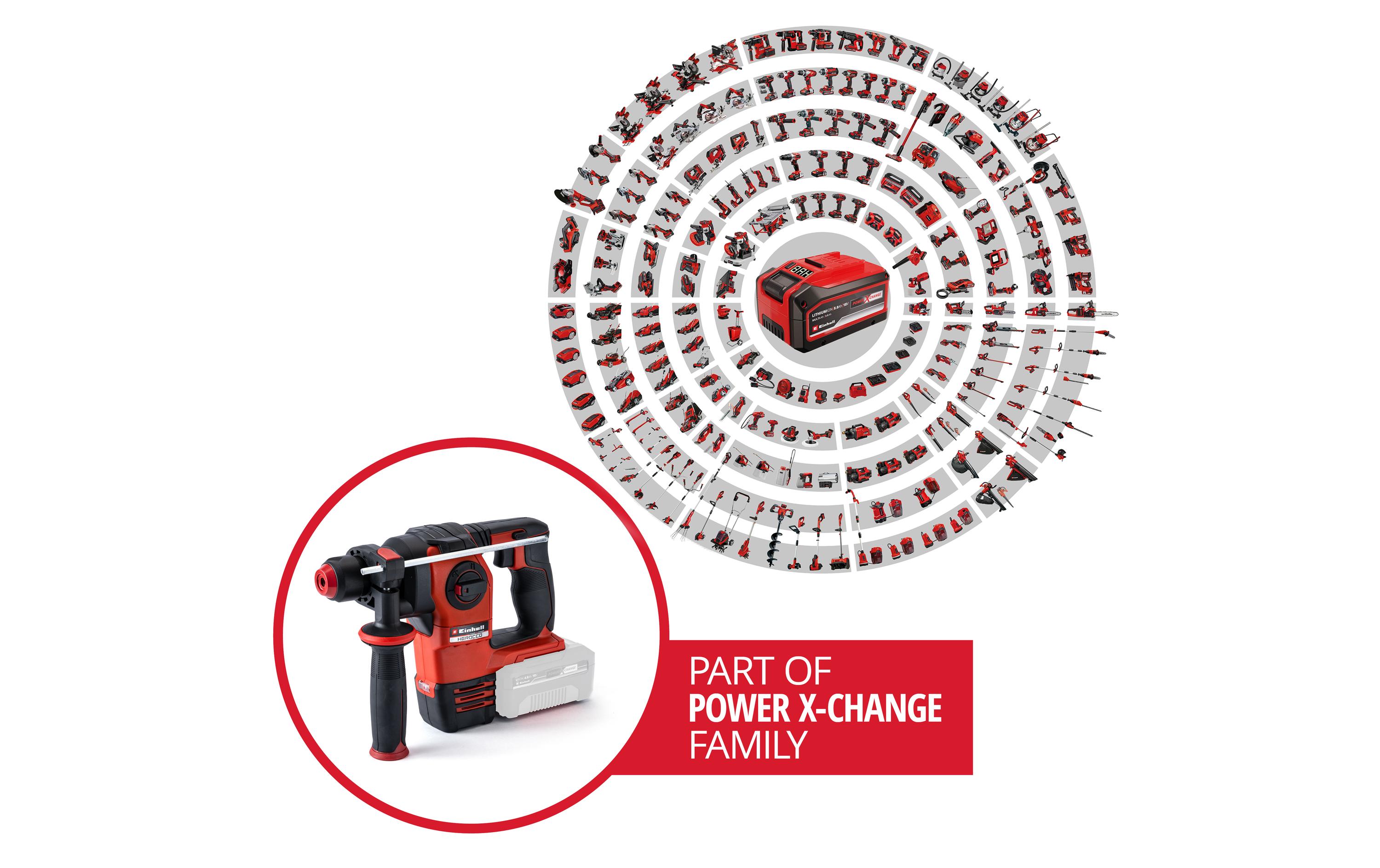 Einhell Professional Bohr-Meisselhammer HEROCCO Solo Einhell Professional Bohr-Meisselhammer HEROCCO Solo