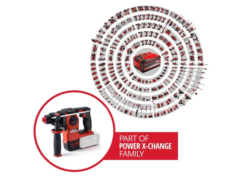 Einhell Professional Bohr-Meisselhammer HEROCCO Solo