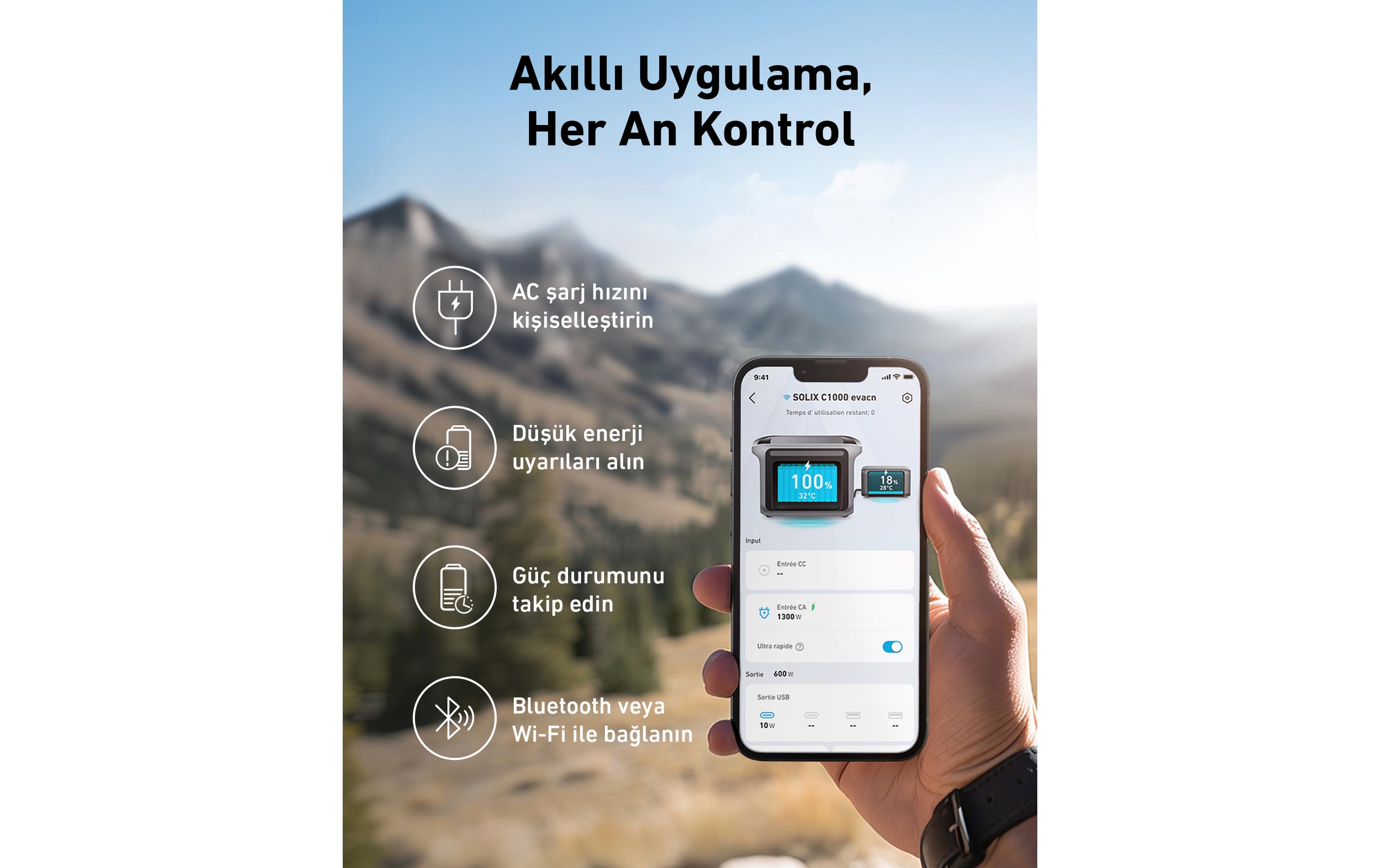 Anker Power Station Solix C1000X 1056 Wh