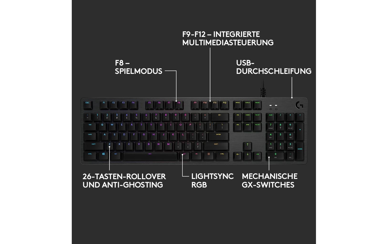 Logitech Gaming-Tastatur G512 GX Brown Carbon