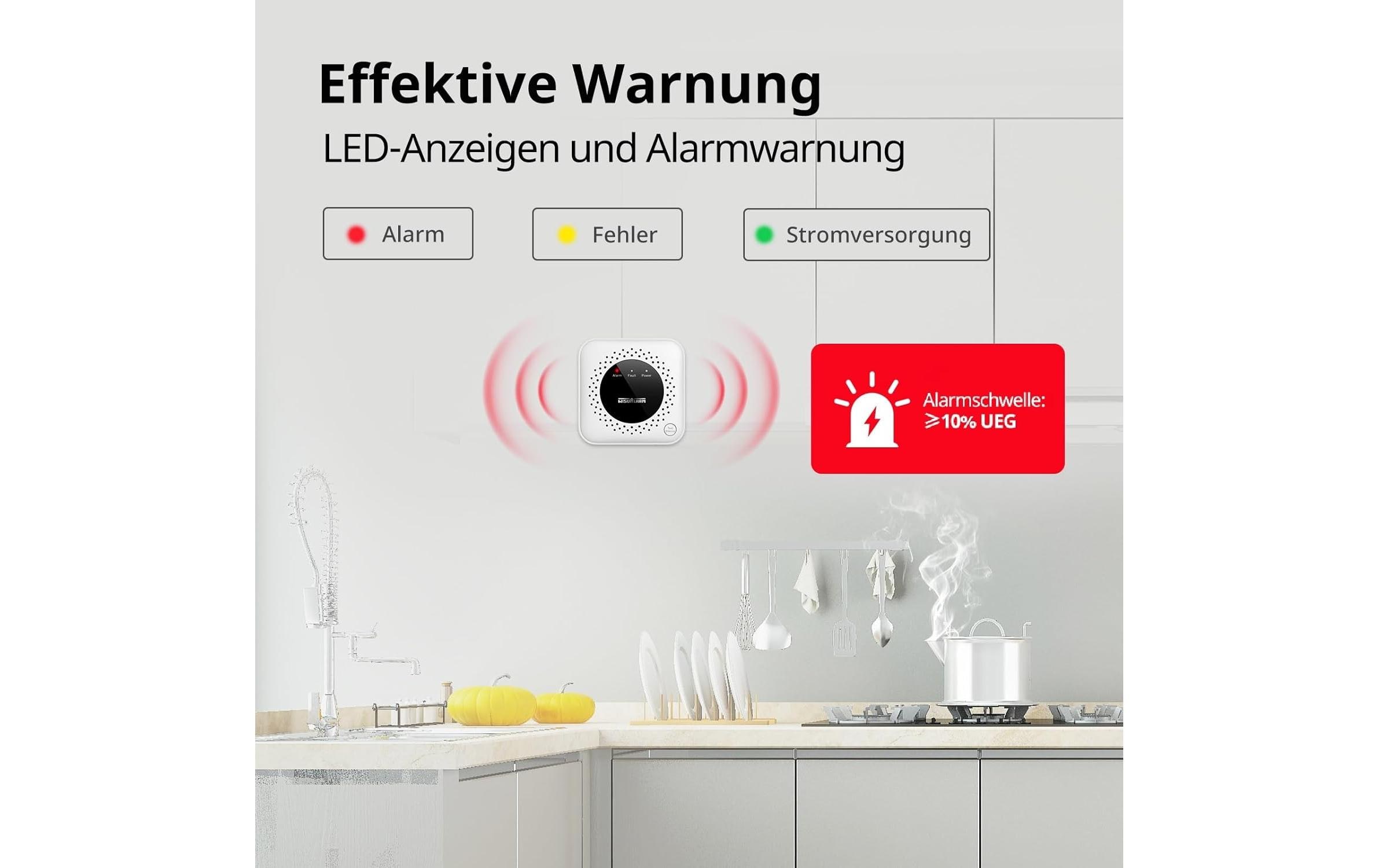 Dahua Gasmelder DH-DHI-HY-GB40A