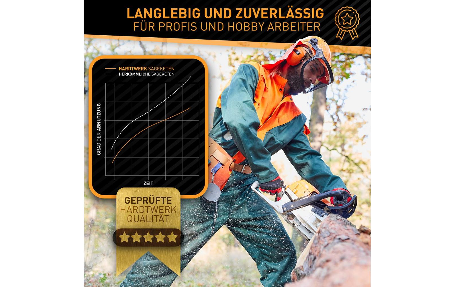Hardtwerk Sägekette 3/8 1.3 mm für 35 cm Schwert 3er Pack