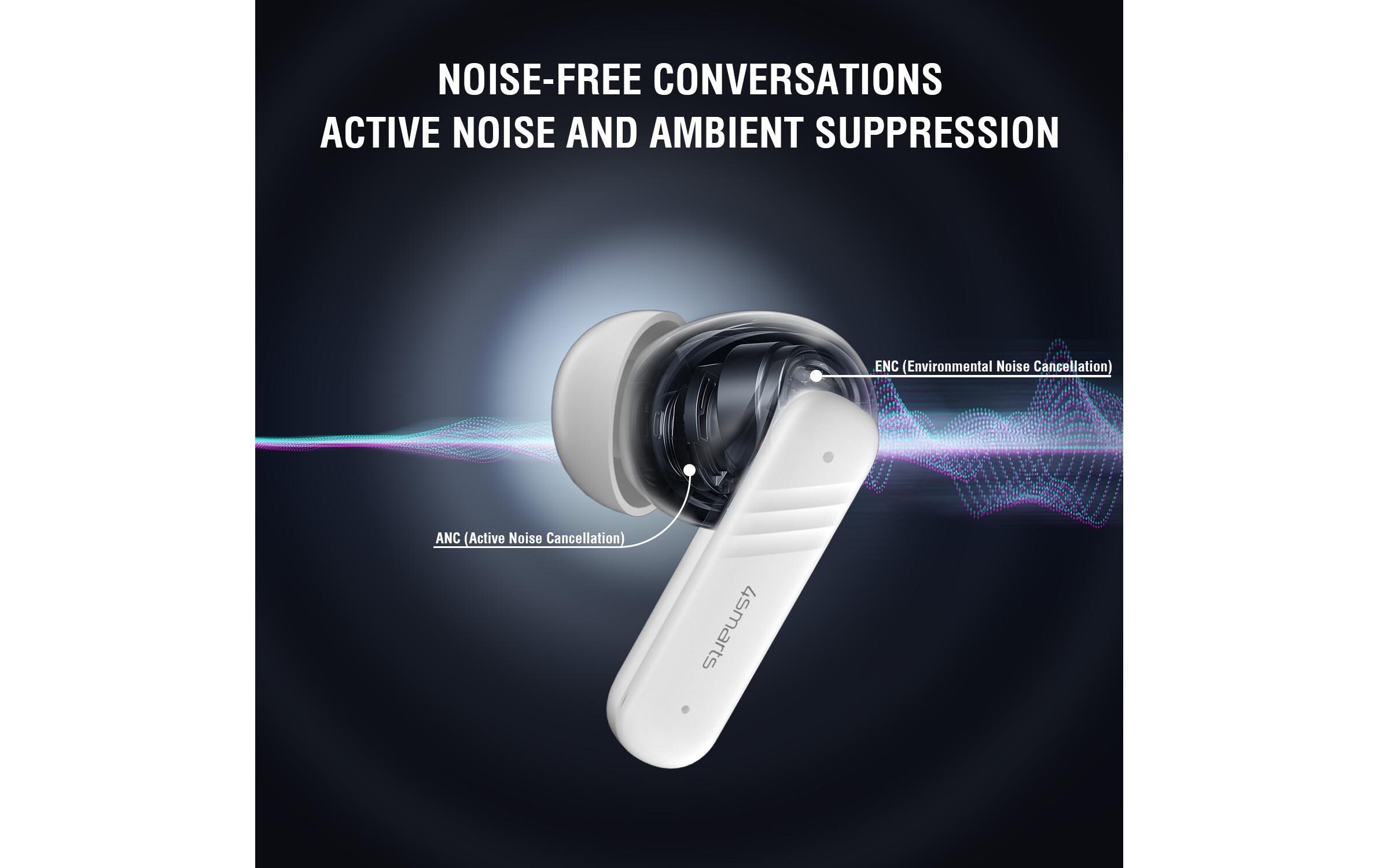 4smarts True Wireless In-Ear-Kopfhörer SkyBuds Screen Pro ANC Weiss 4smarts True Wireless In-Ear-Kopfhörer SkyBuds Screen Pro ANC Weiss