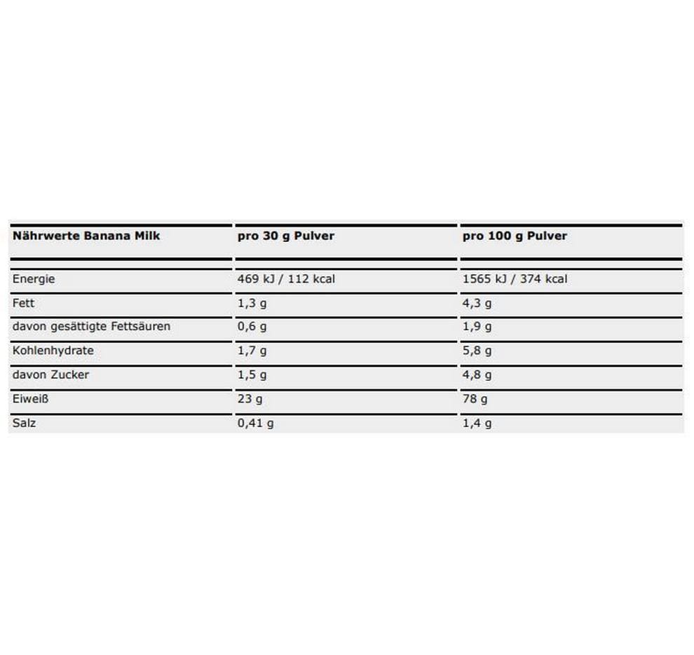 ESN Pulver Designer Whey Protein Banane 908 g, Dose