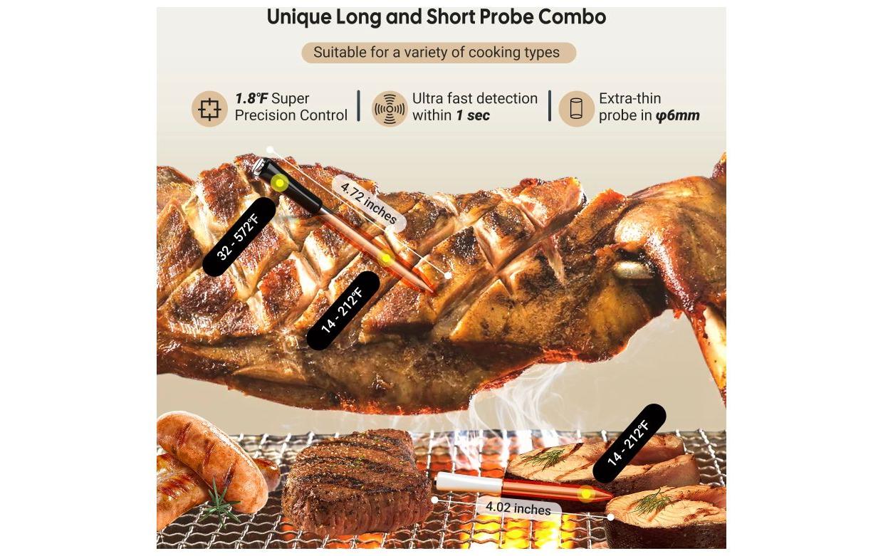 Inkbird Fleischthermometer INT-12-BW Doppelsonde
