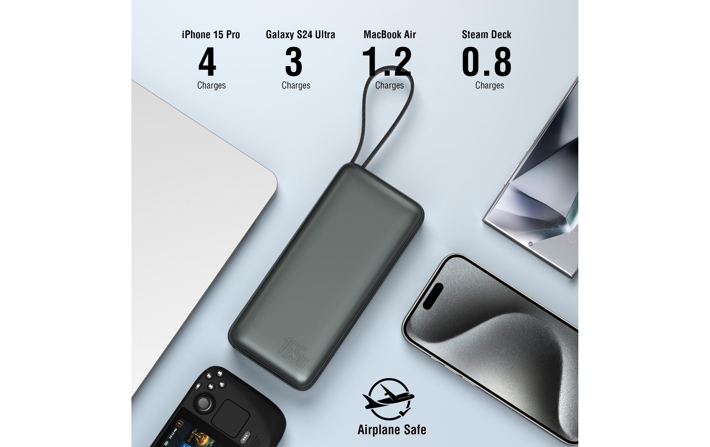 4smarts Powerbank Enterprise, 20000 mAh, 165W, Spacegrau