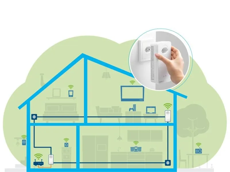 devolo Magic 2 WiFi next Starter Kit devolo Magic 2 WiFi next Starter Kit