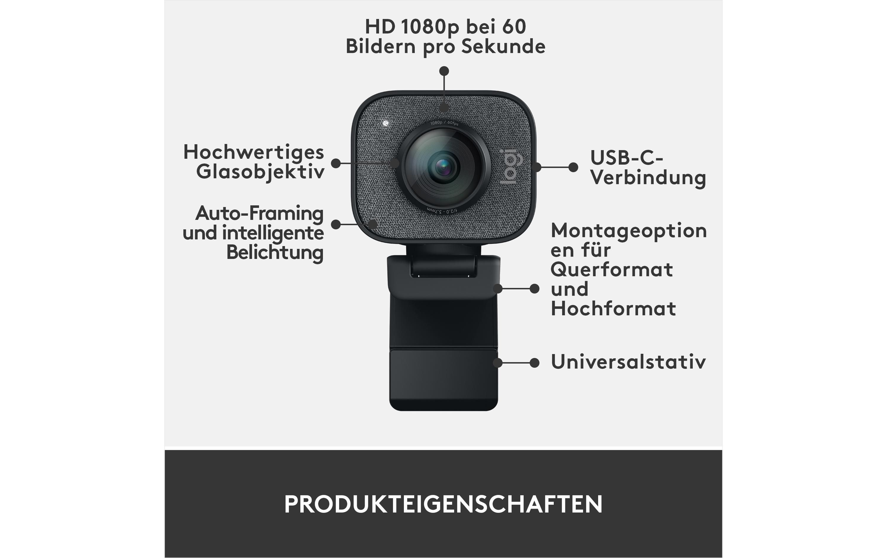 Logitech Webcam StreamCam Grafit