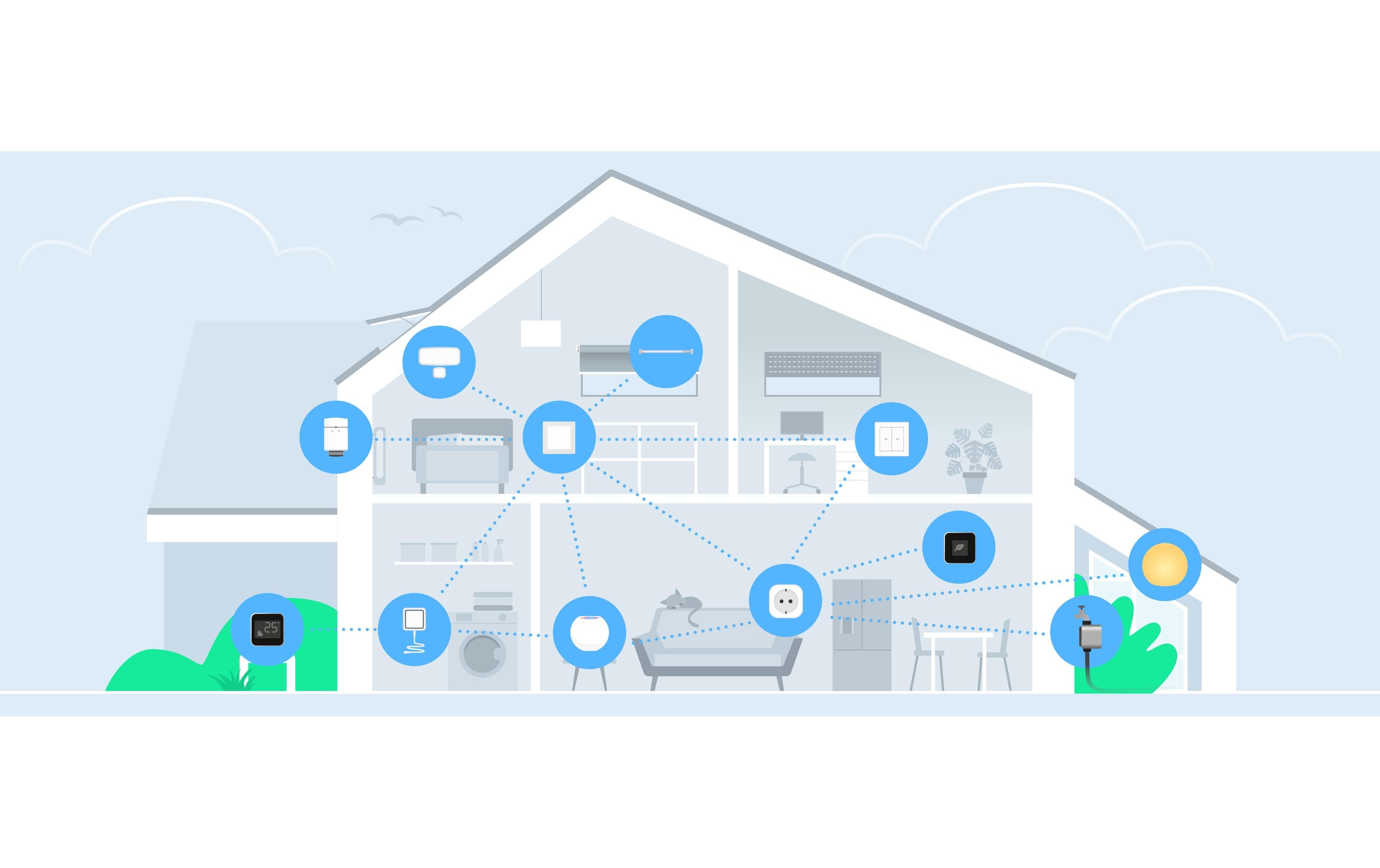 Eve Systems LED-Leuchte Eve Flare