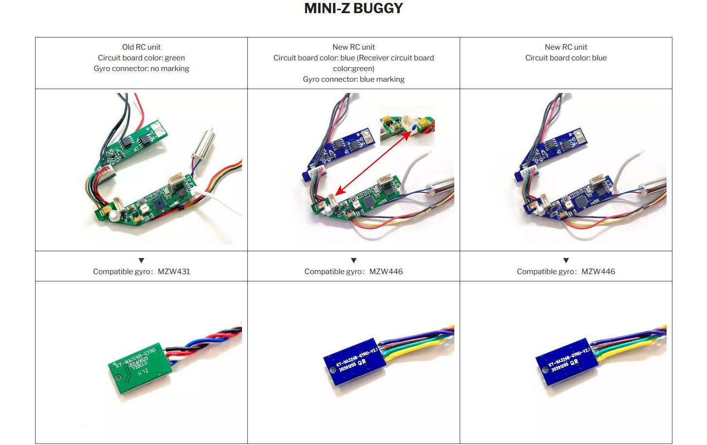 Kyosho Kreisel Mini-Z Gyro Unit 2.0 MZW446