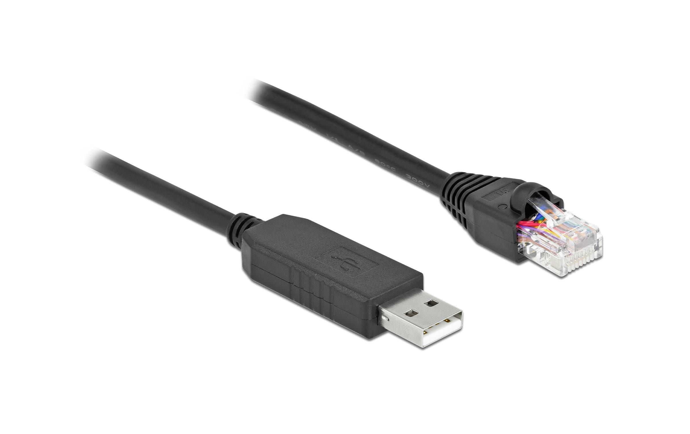 Delock Konsolenkabel USB-A zu RS-232 RJ45, 2 m