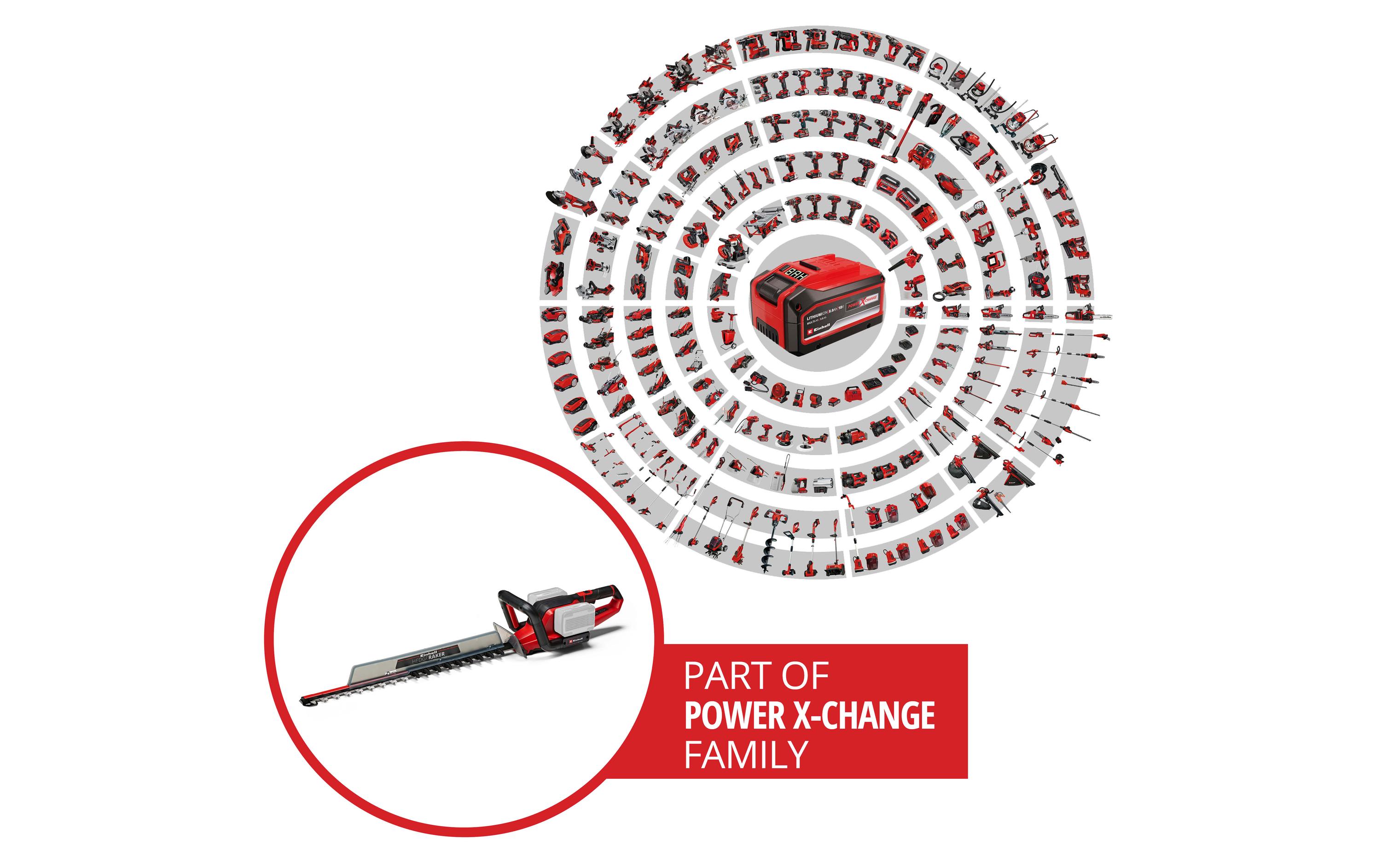 Einhell Akku-Heckenschere GE-CH 36/65 Li-Solo Einhell Akku-Heckenschere GE-CH 36/65 Li-Solo
