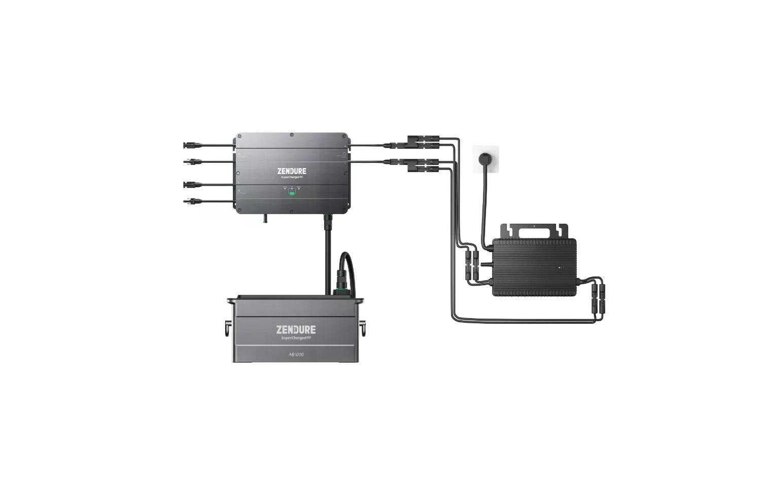Zendure Energiespeicher SolarFlow Smart PV Hub 2000 Zendure Energiespeicher SolarFlow Smart PV Hub 2000
