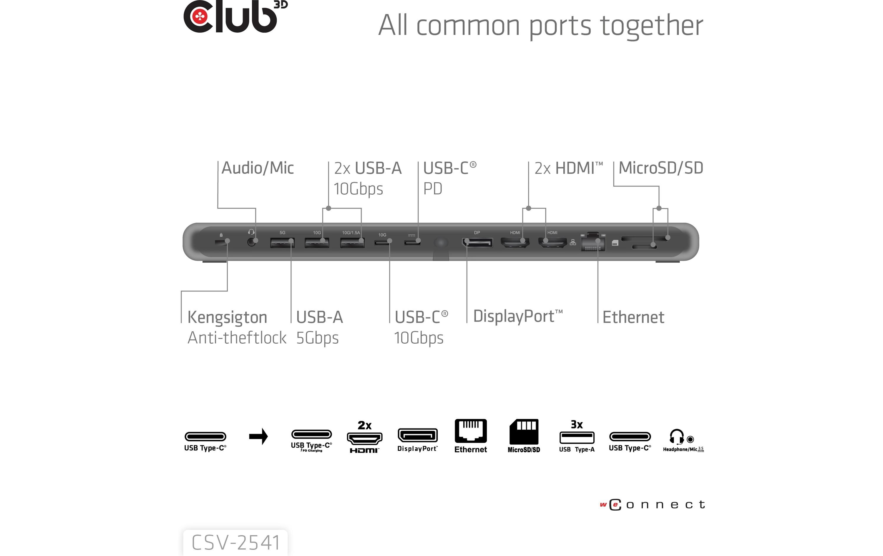 Club 3D Dockingstation CSV-2541