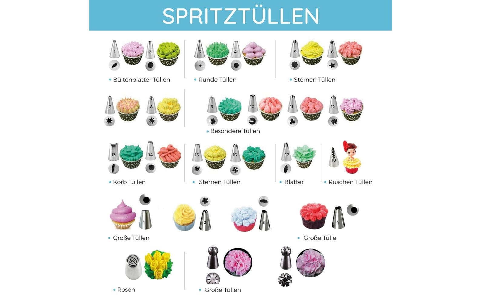 Wenburg Torten-Dekoratiosset 51- tlg. - Delight Wenburg Torten-Dekoratiosset 51- tlg. - Delight