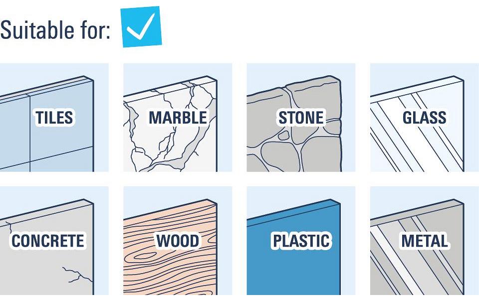 GROHE Toilettenpapierhalter Start Cosmopolitan Chrom