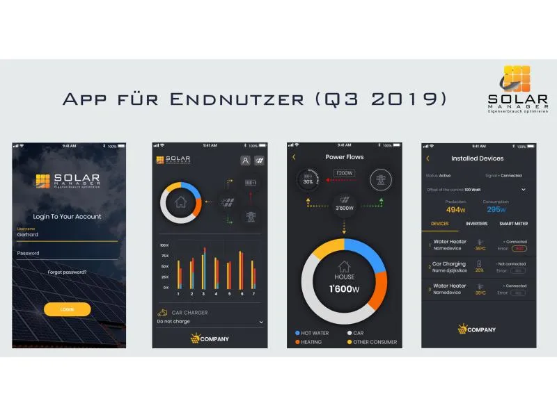 Solar Manager Solar Manager Eigenverbrauchs-Optimierung Solar Manager Solar Manager Eigenverbrauchs-Optimierung