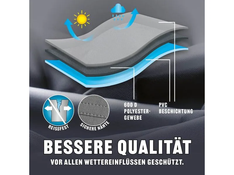 Landmann Abdeckhaube Premium - 130 x 126 x 85 cm