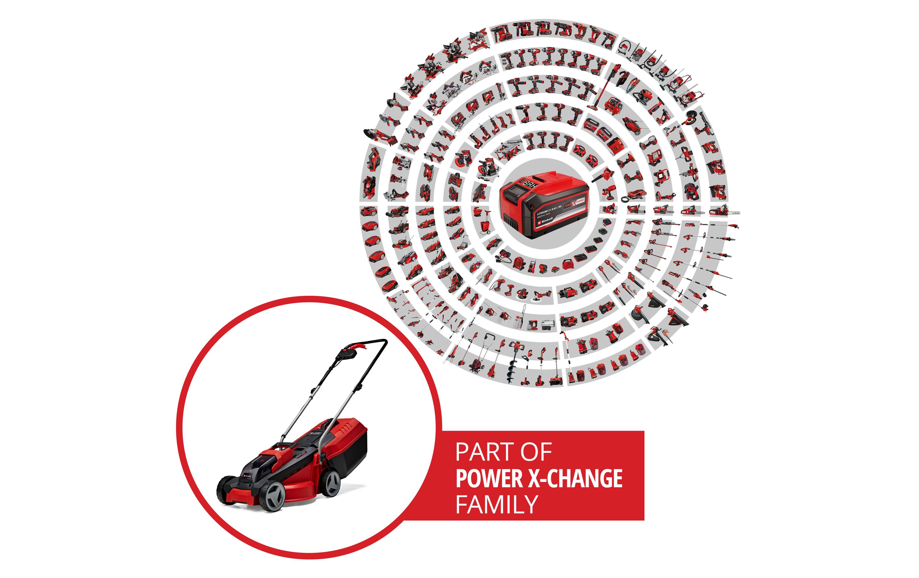 Einhell Akku-Rasenmäher GE-CM 18/30 Li Kit Einhell Akku-Rasenmäher GE-CM 18/30 Li Kit