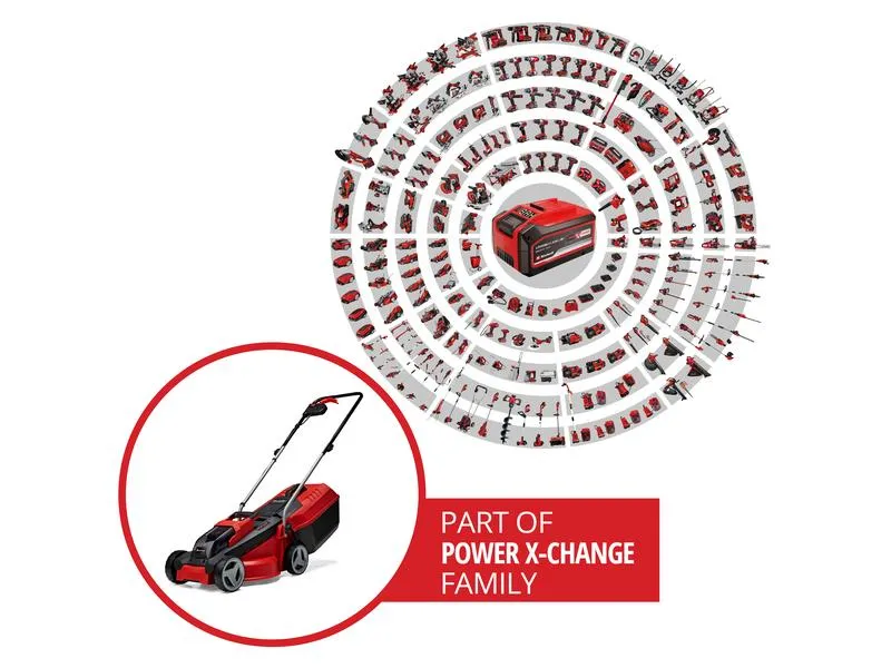 Einhell Akku-Rasenmäher GE-CM 18/30 Li Kit