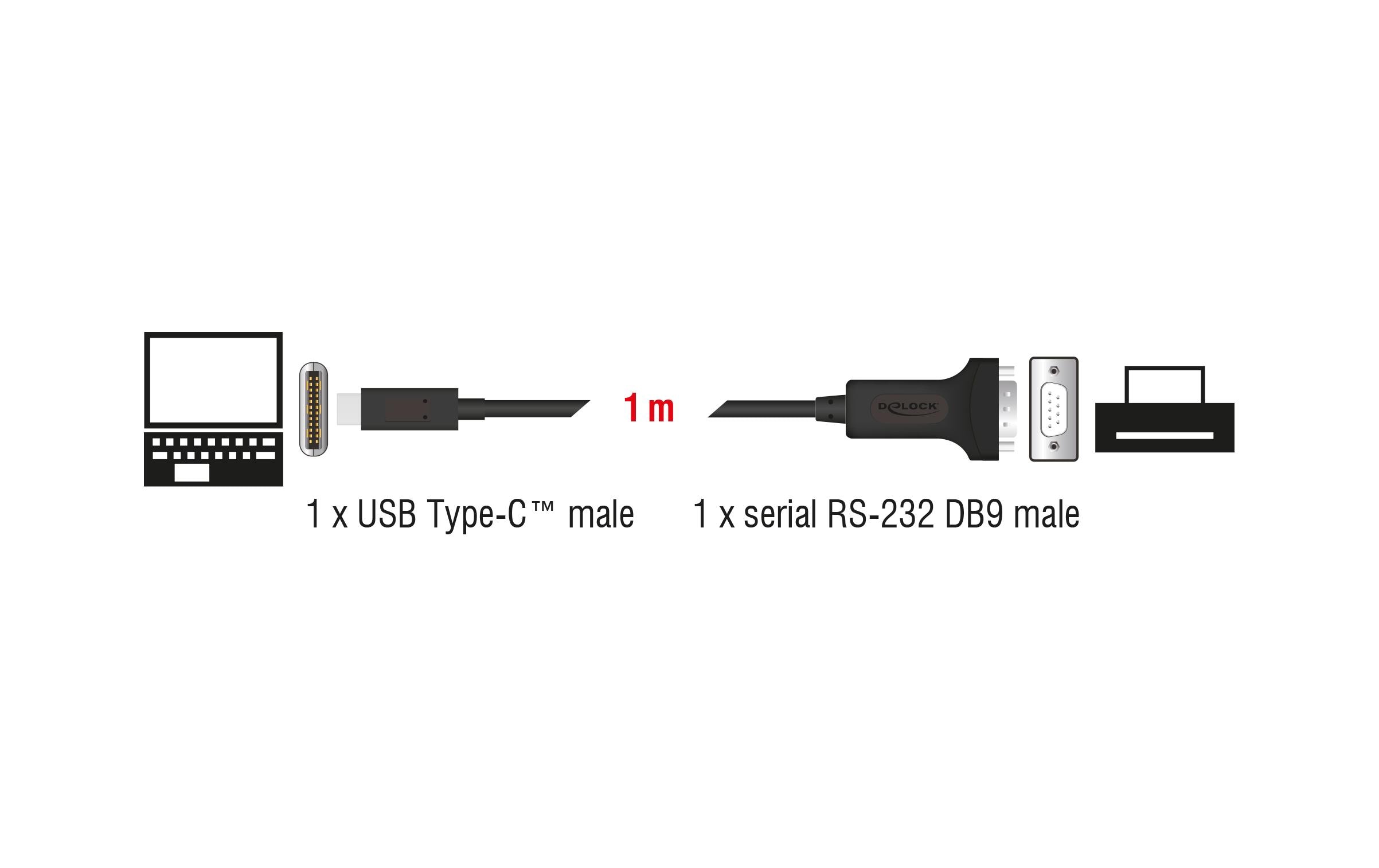 Delock Serial-Adapter USB-C – RS-232 D-Sub 9 Pin mit Muttern 1 m
