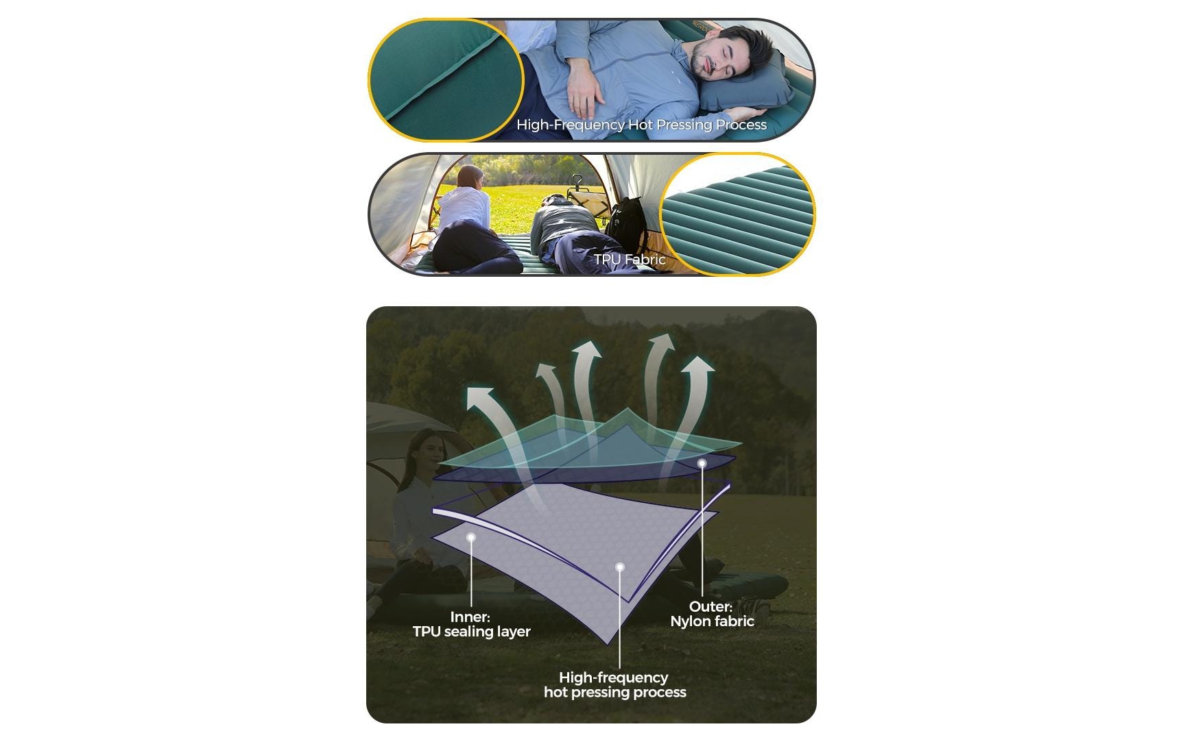 Aerogogo Luftmatratze GM2 140 x 200 cm