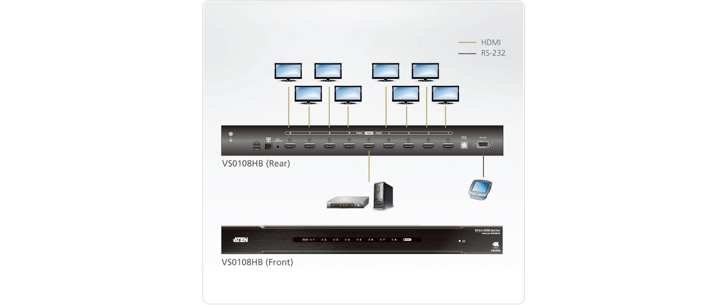 Aten 8-Port Signalsplitter VS0108HB True 4K HDMI