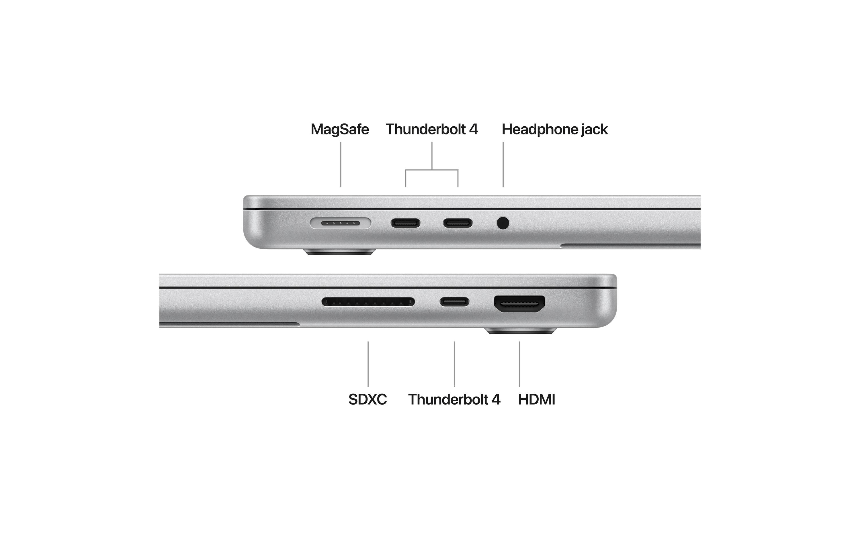 Apple MacBook Pro 14 M4 2024 10C CPU/10C GPU/2 TB/32 GB
