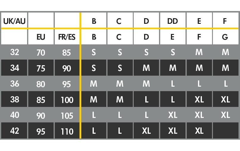 MEDELA Still-BH Keep Cool Schwarz Gr. XL