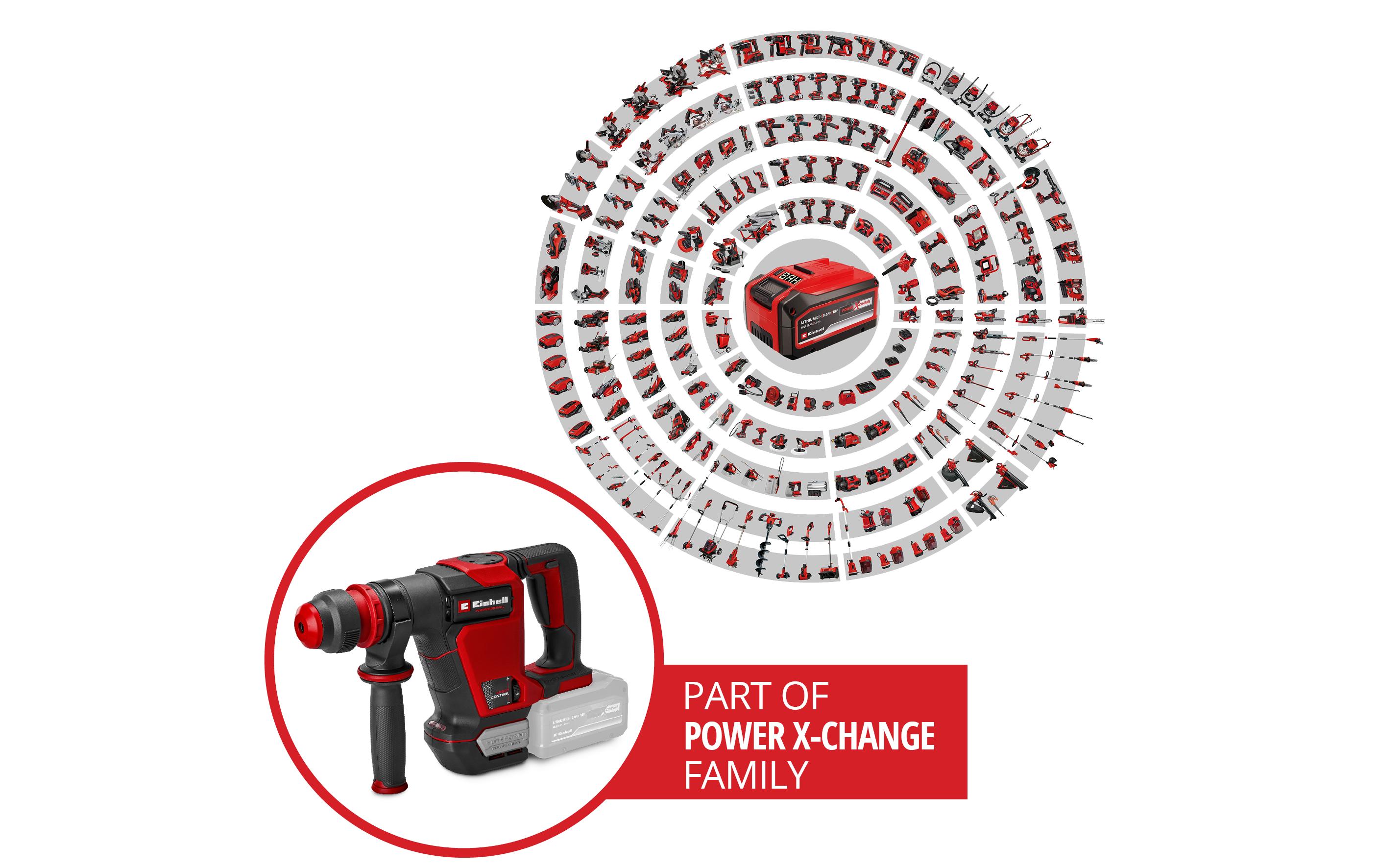 Einhell Abbruchhammer TP-DH 18/4 Li BL Solo