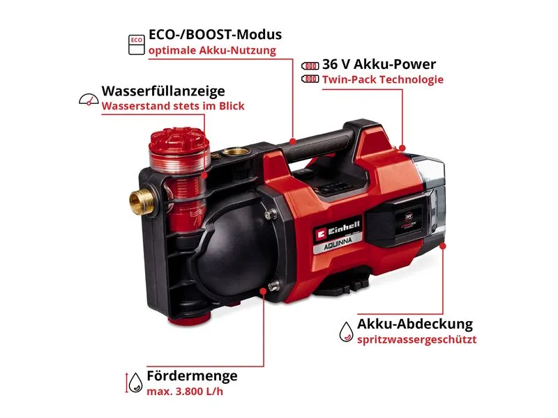 Einhell Akku-Gartenpumpe AQUINNA 36/38 F LED Einhell Akku-Gartenpumpe AQUINNA 36/38 F LED