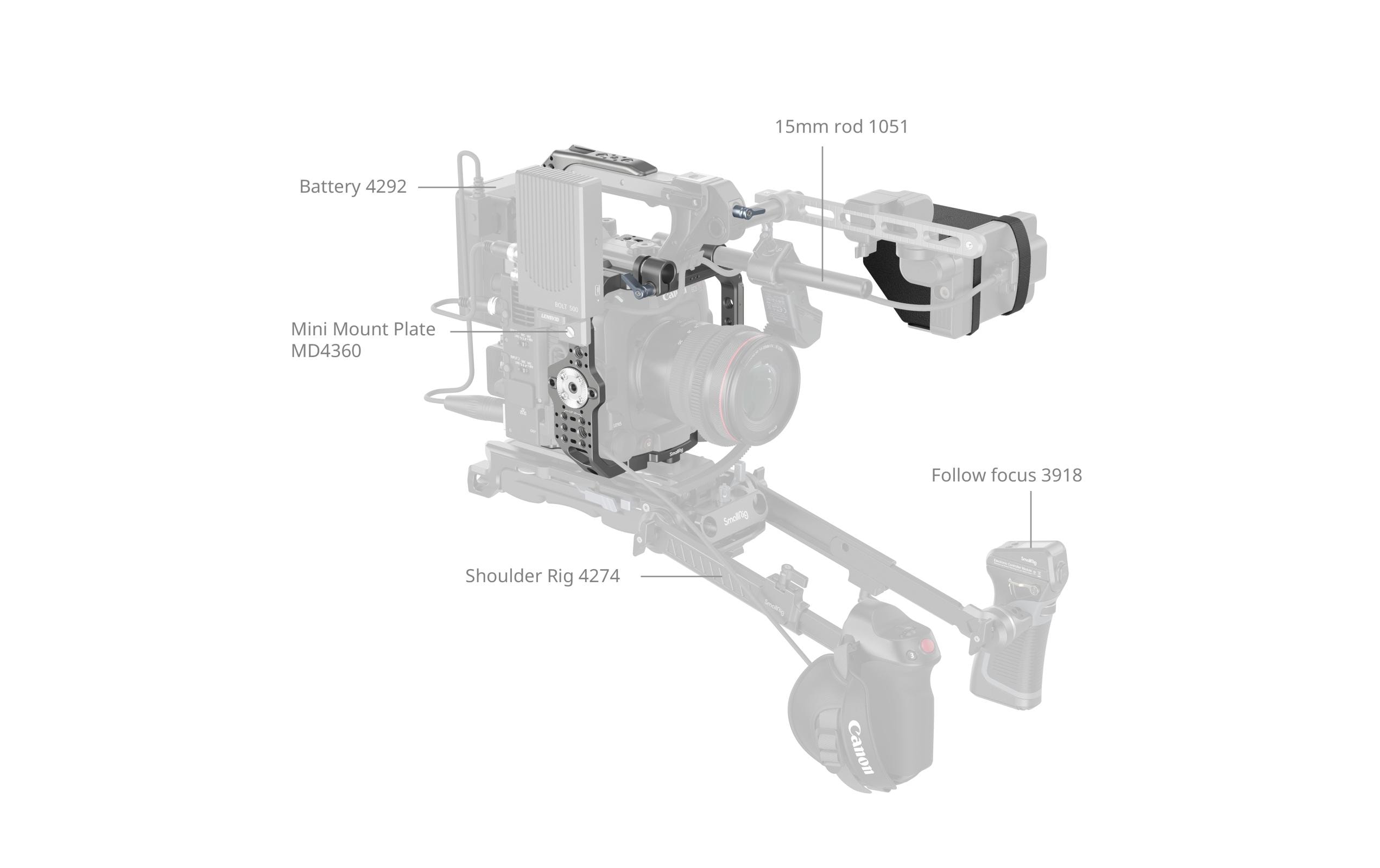 Smallrig Cage Canon EOS C400